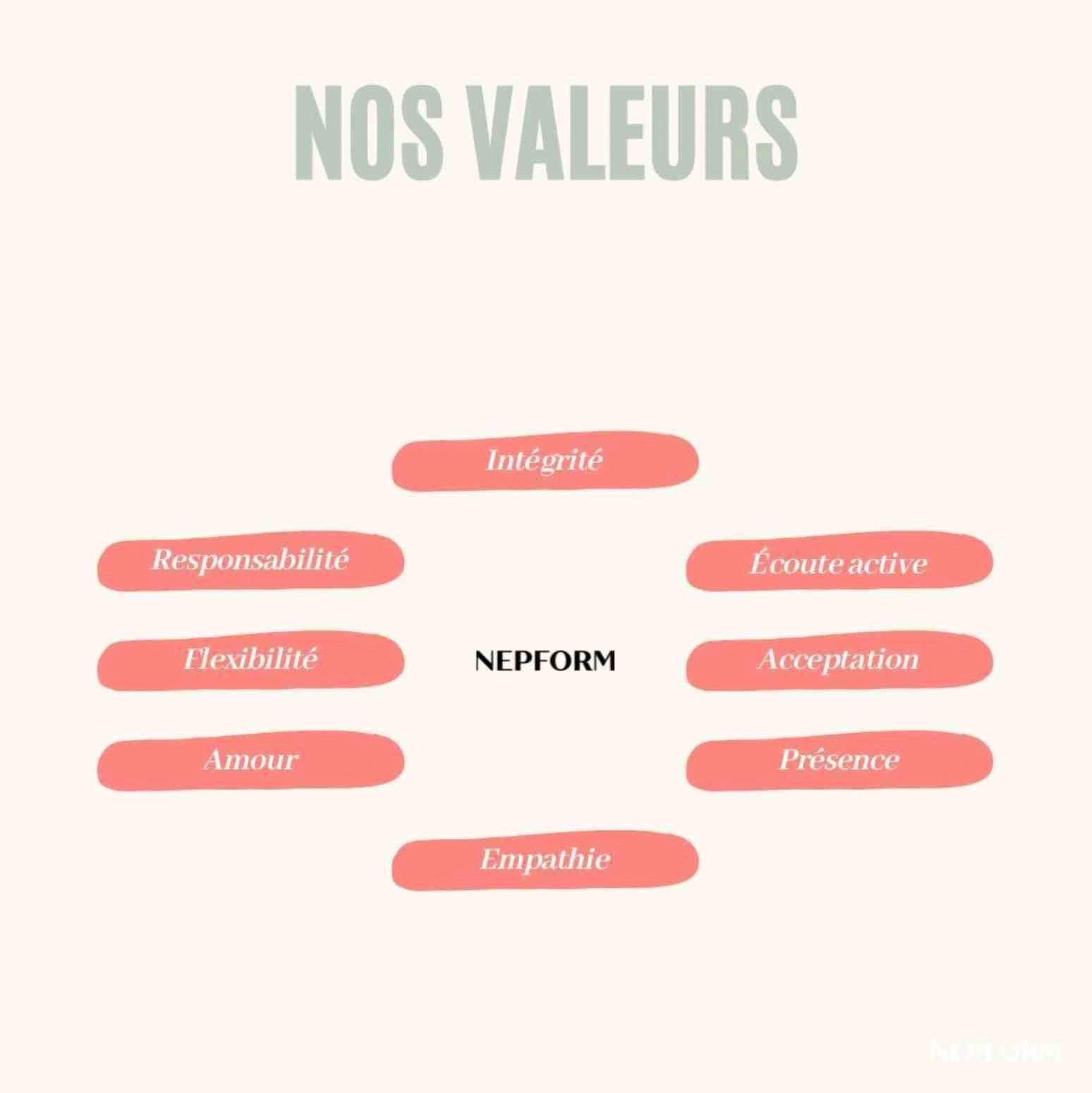 nepform-details - Réalisation Nepform